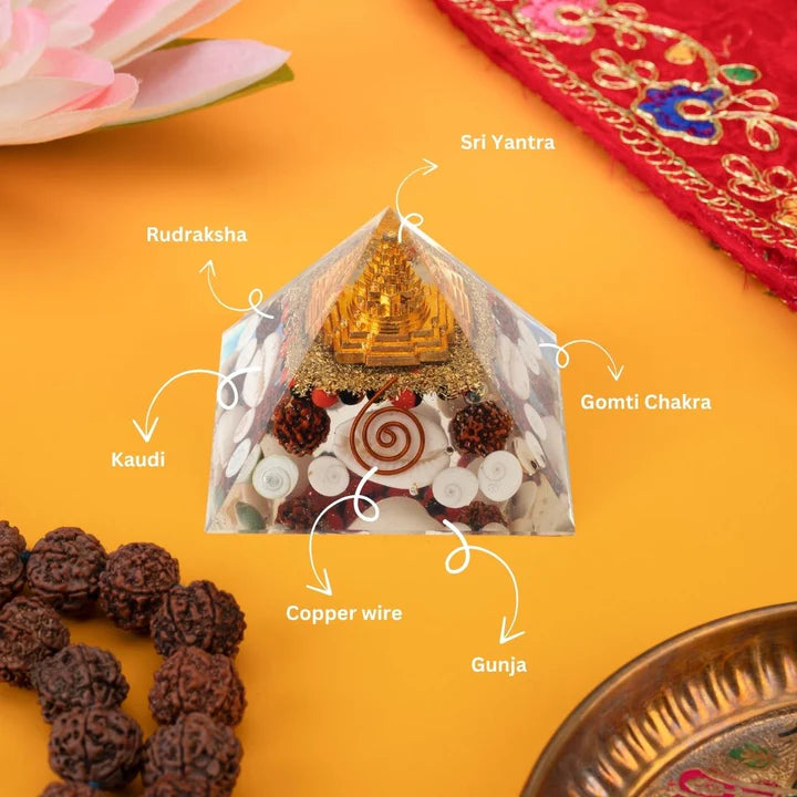 Money Magnet Pyramid | Maha Laxmi Pyramid Yantra – Original Certified